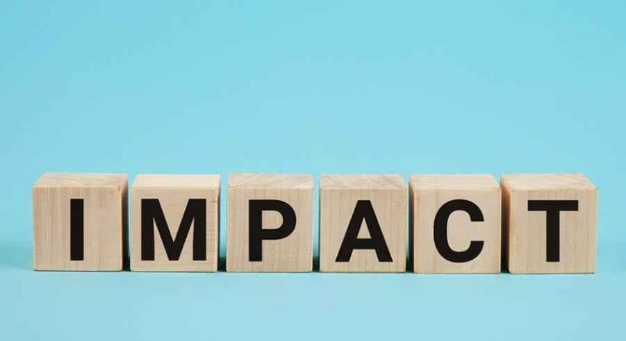 Impact of Technology